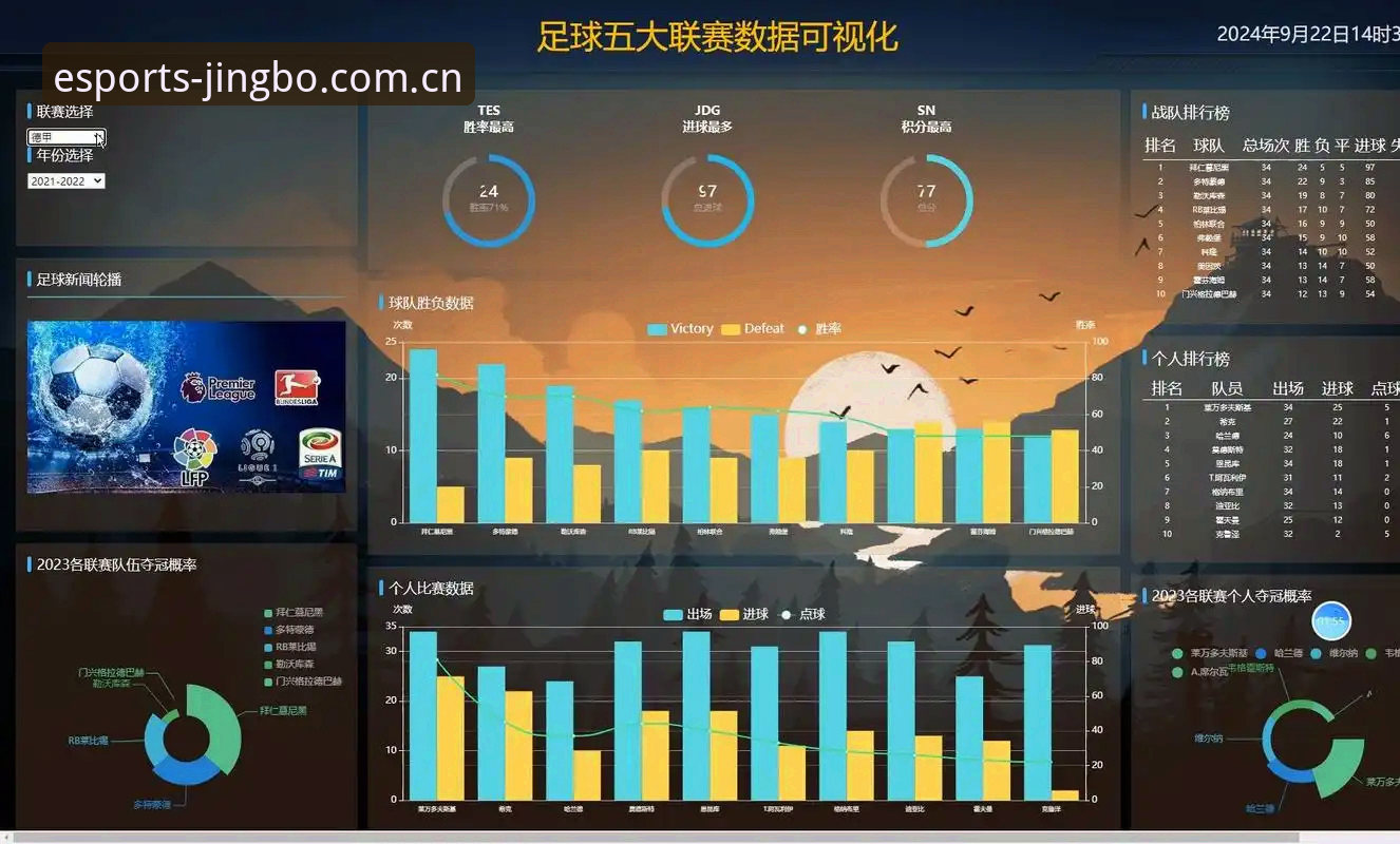 专业电竞赛事的数据化转型：从观赛到深度分析的行业演进
