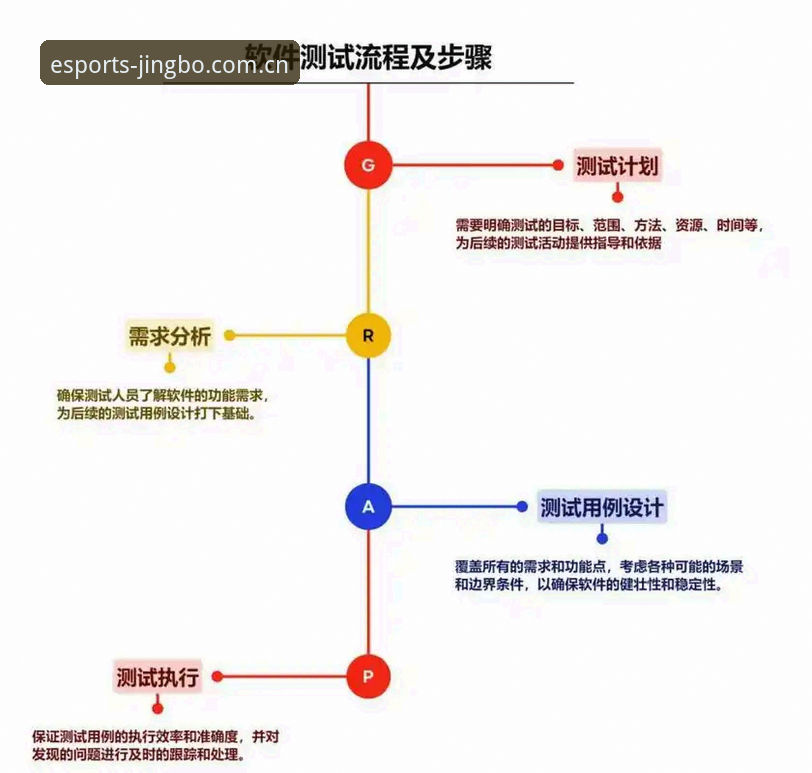 竞博怎么下载 揭秘竞博怎么下载:从技术测评到用户实战的全流程解析