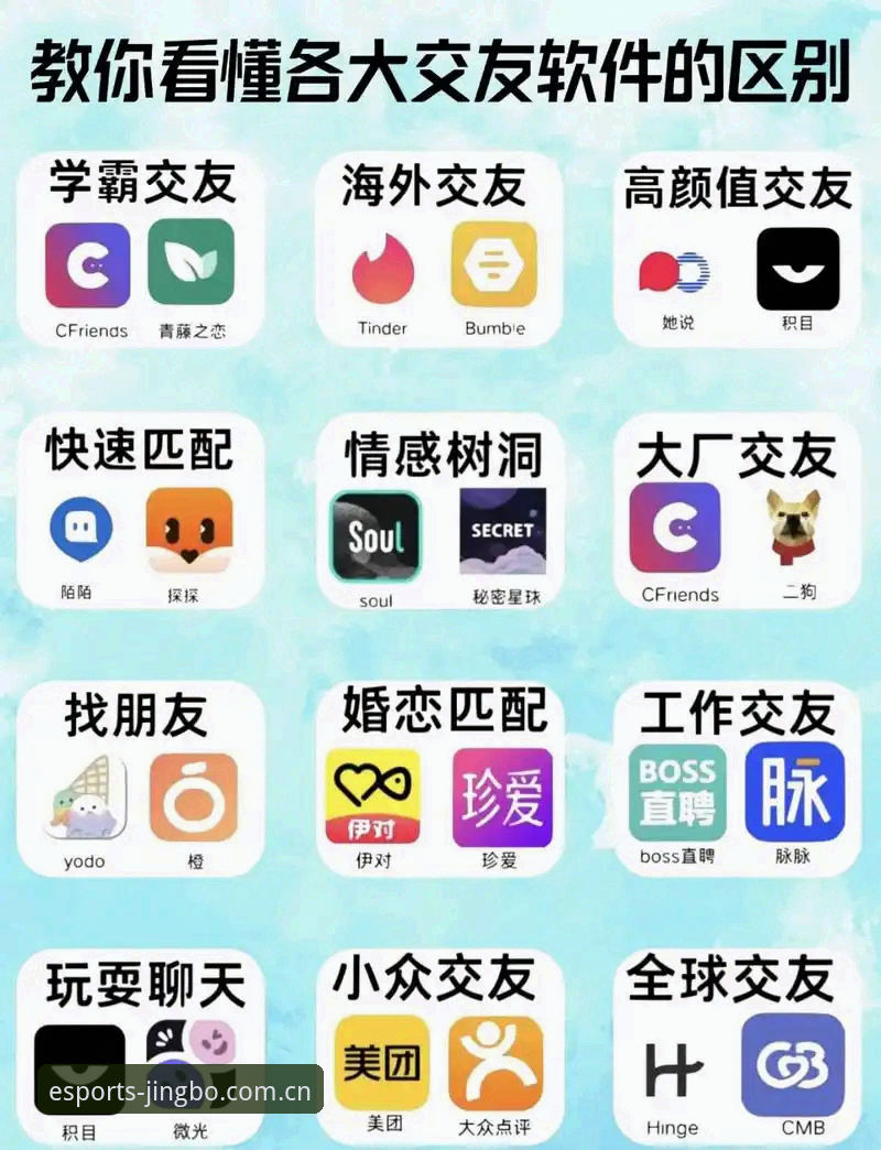 JBO App下载教程对比 5种JBO App下载教程对比:从入门到精通,老用户手把手教你选对方式